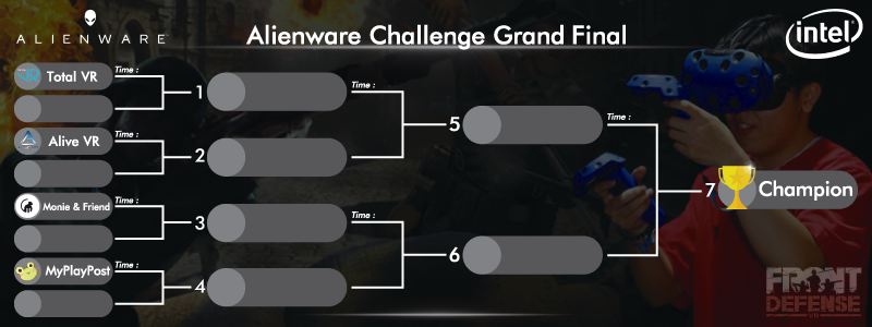 รายชื่อ 4 ทีมที่เข้าไปรอแข่งขันรายการ Alienware Challenge Grand Final