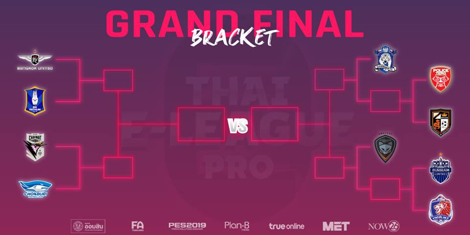 ตารางการแข่งขัน Thai E-League Pro 2018 รอบ Grand Final 24 กุมภาพันธ์ 2019