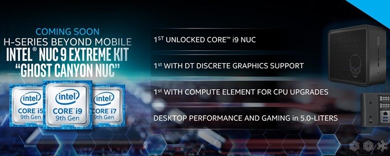 Intel เปิดตัว NUC รหัส Ghost Canyon ในงาน CES 2020