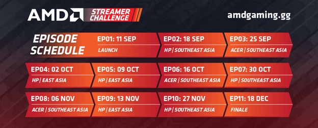 AMD และ Eliphant ผู้จัดงานด้านอีสปอร์ต ร่วมกันจัดการแข่งขัน Asia Streamer Challenge