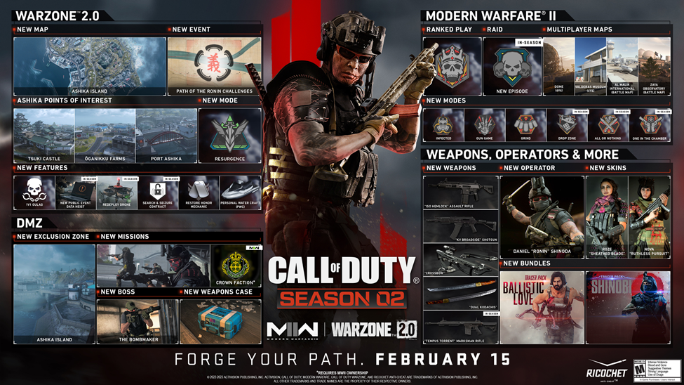 ทุกอย่างที่คุณควรรู้สำหรับ Season 02 ใน Call of Duty: Warzone 2.0 and Modern Warfare II