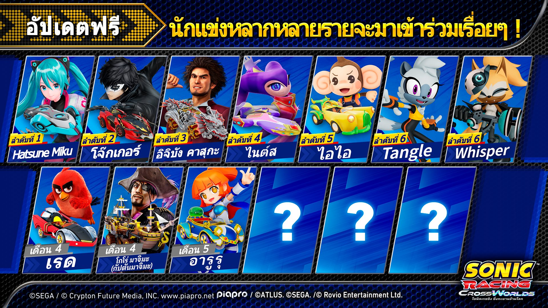 โซนิคเรซซิง ซิ่งทะยานข้ามโลก ในฟรีอัปเดตมีนักแข่งคอลแล็บมาเข้าร่วมเรื่อยๆ ! เรด, โกโร่ มาจิมะ (กัปตันมาจิมะ) และ อารูรุ จะมาร่วมลงสนาม